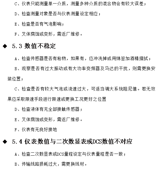 在線密度濃度計故障處理