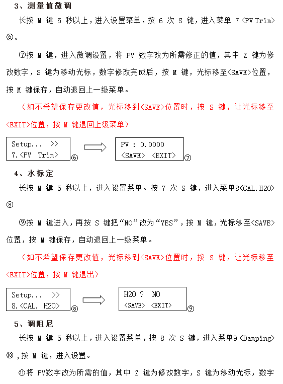 在線密度濃度計儀表功能設置